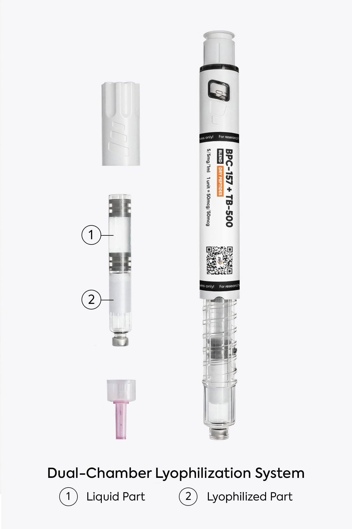 BPC-157 (5mg) + TB-500 (5mg)