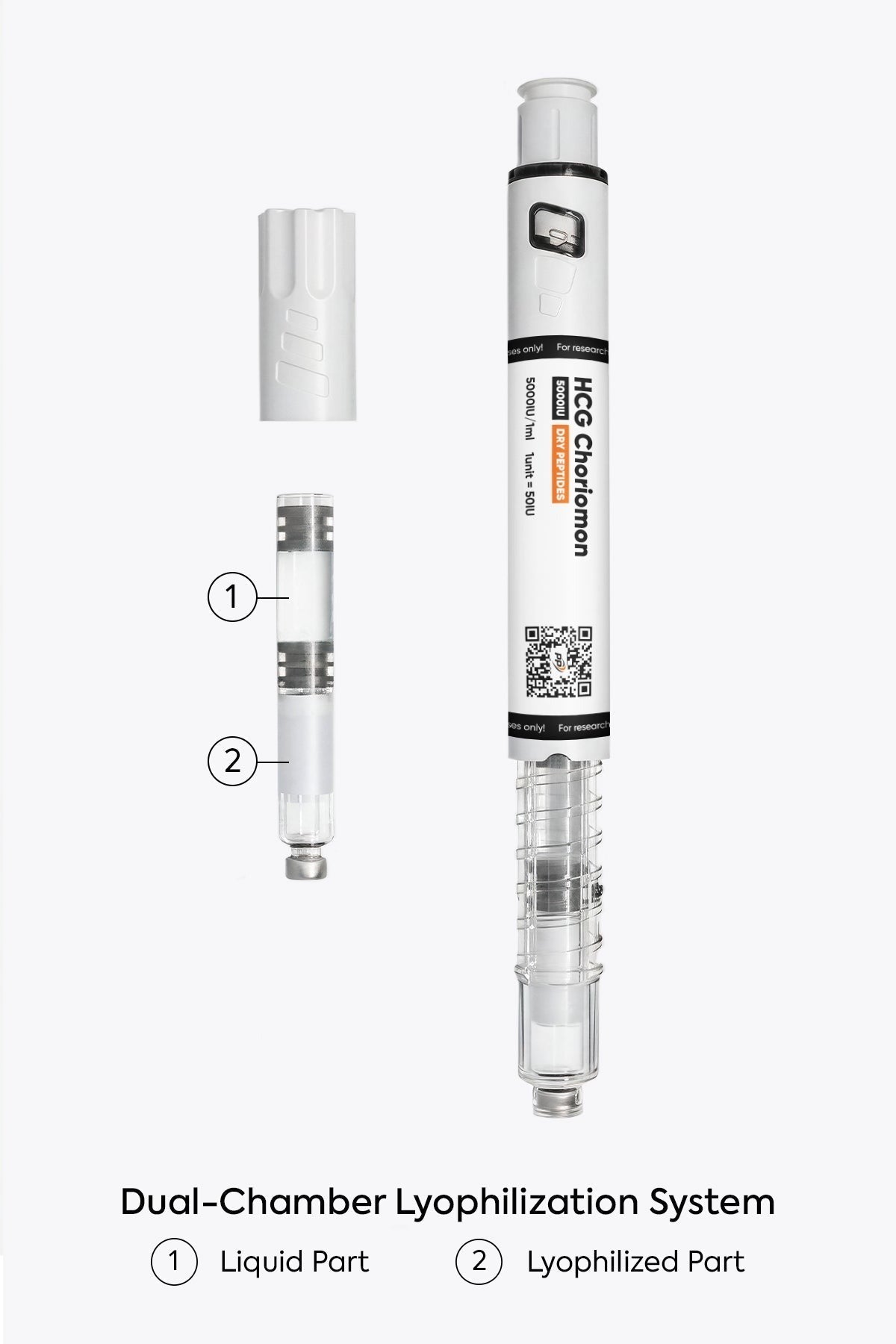 Choriomon 5000 IU dual-chamber pen